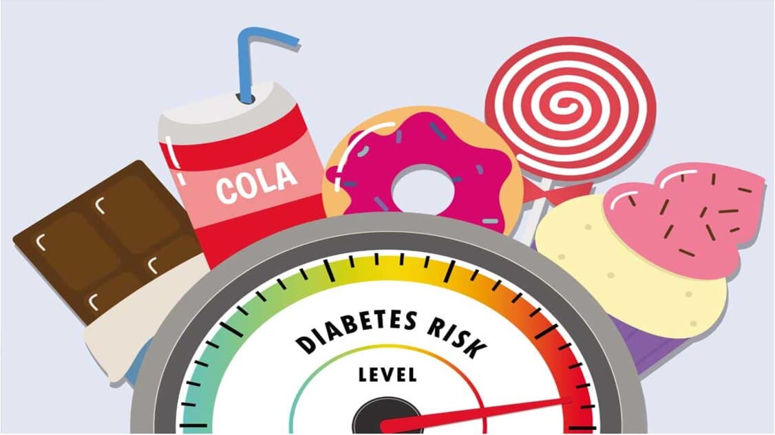 ما هو ارتفاع السكر في الدم وما أسبابه؟ الأعراض والعلاج